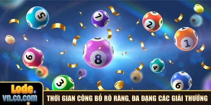 Thời gian công bố rõ ràng, đa dạng các giải thưởng